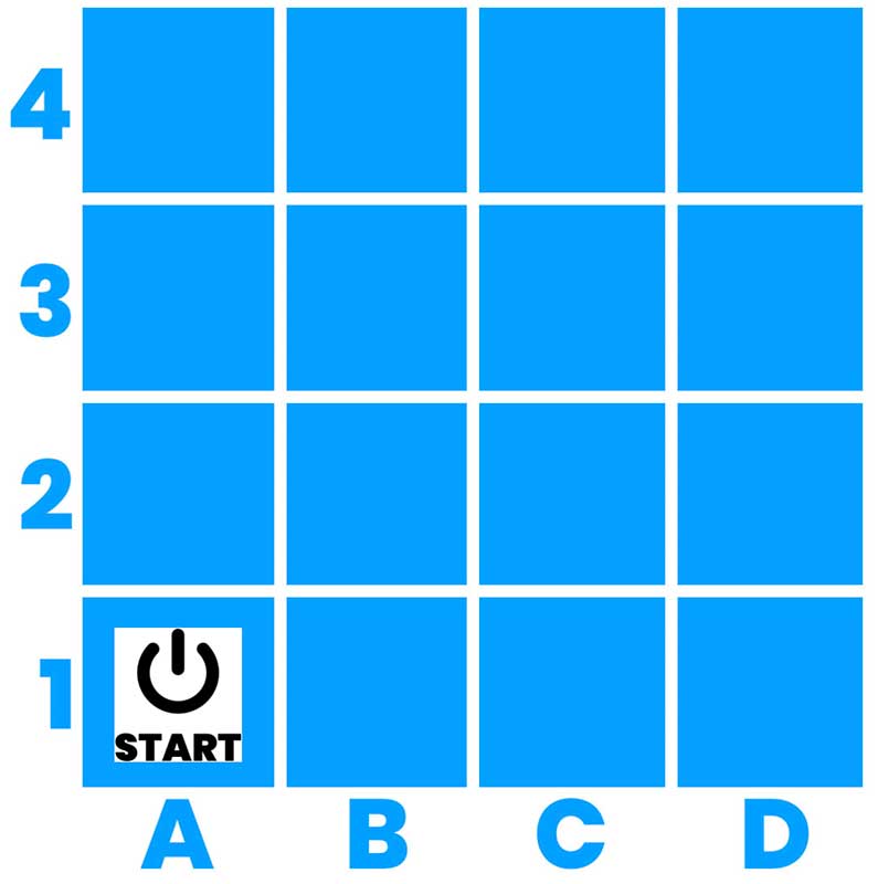 Spelplan