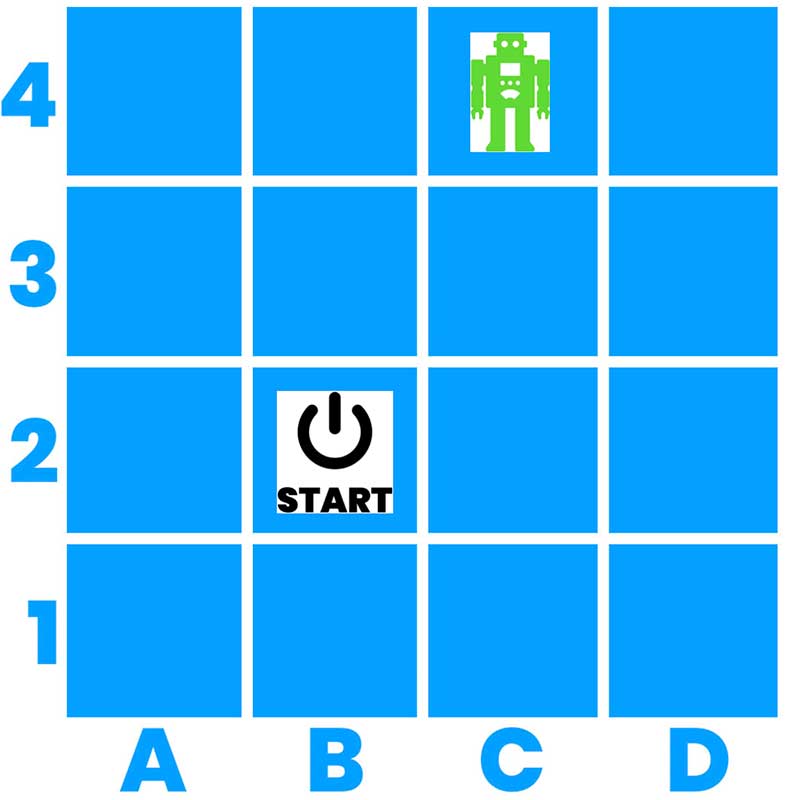 Spelplan